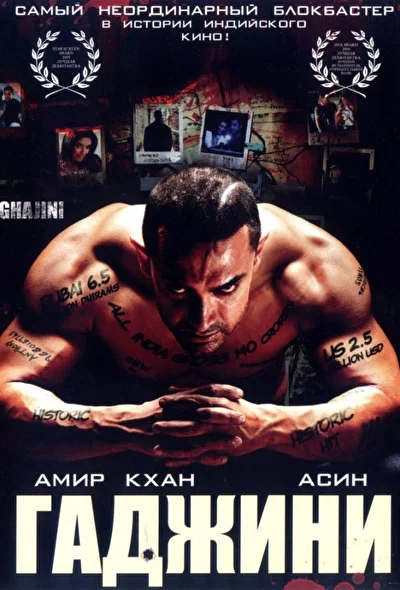Гаджини (2008)